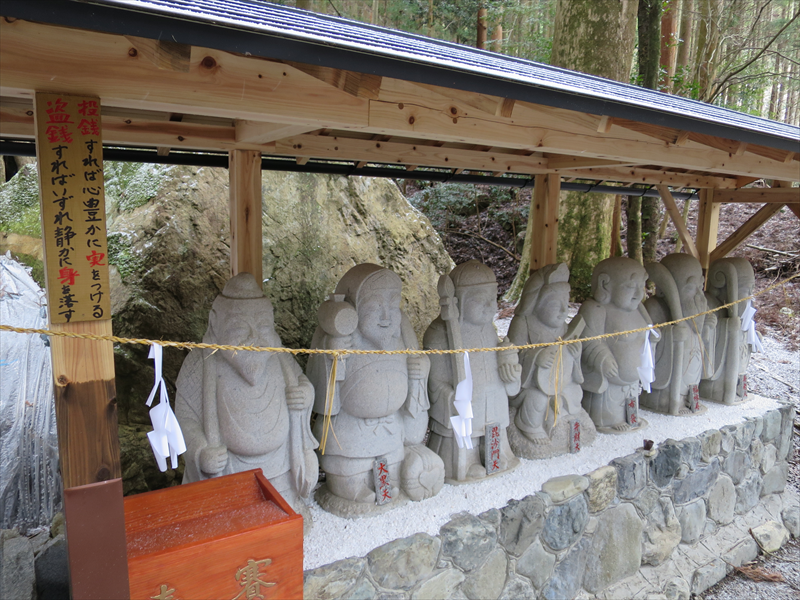 穴森神社の七福神